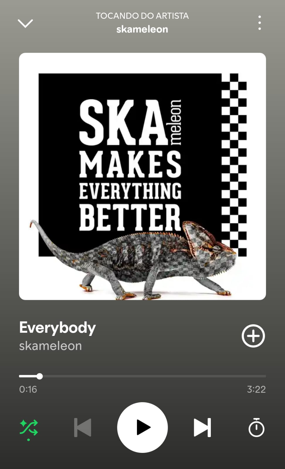 Everybody by skameleon