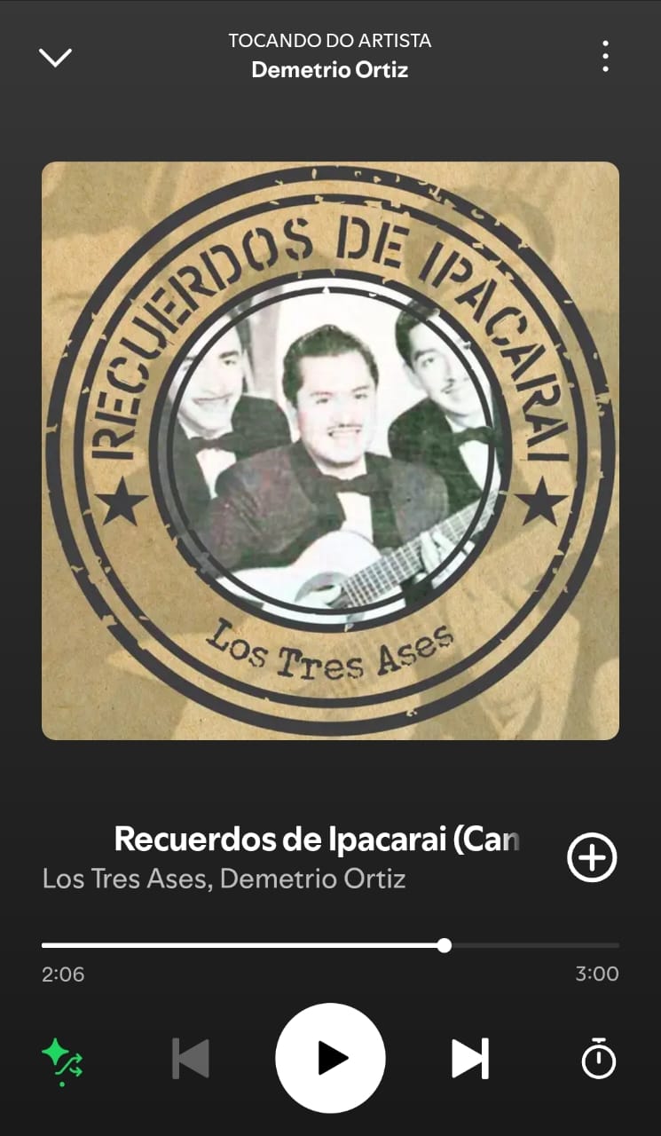 Recuerdos de Ypacaraí by Demetrio Ortiz on 2025 In Songs