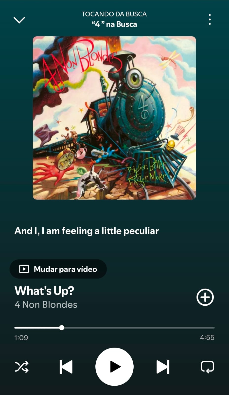 What's Up by 4 Non Blondes on 2026 In Songs