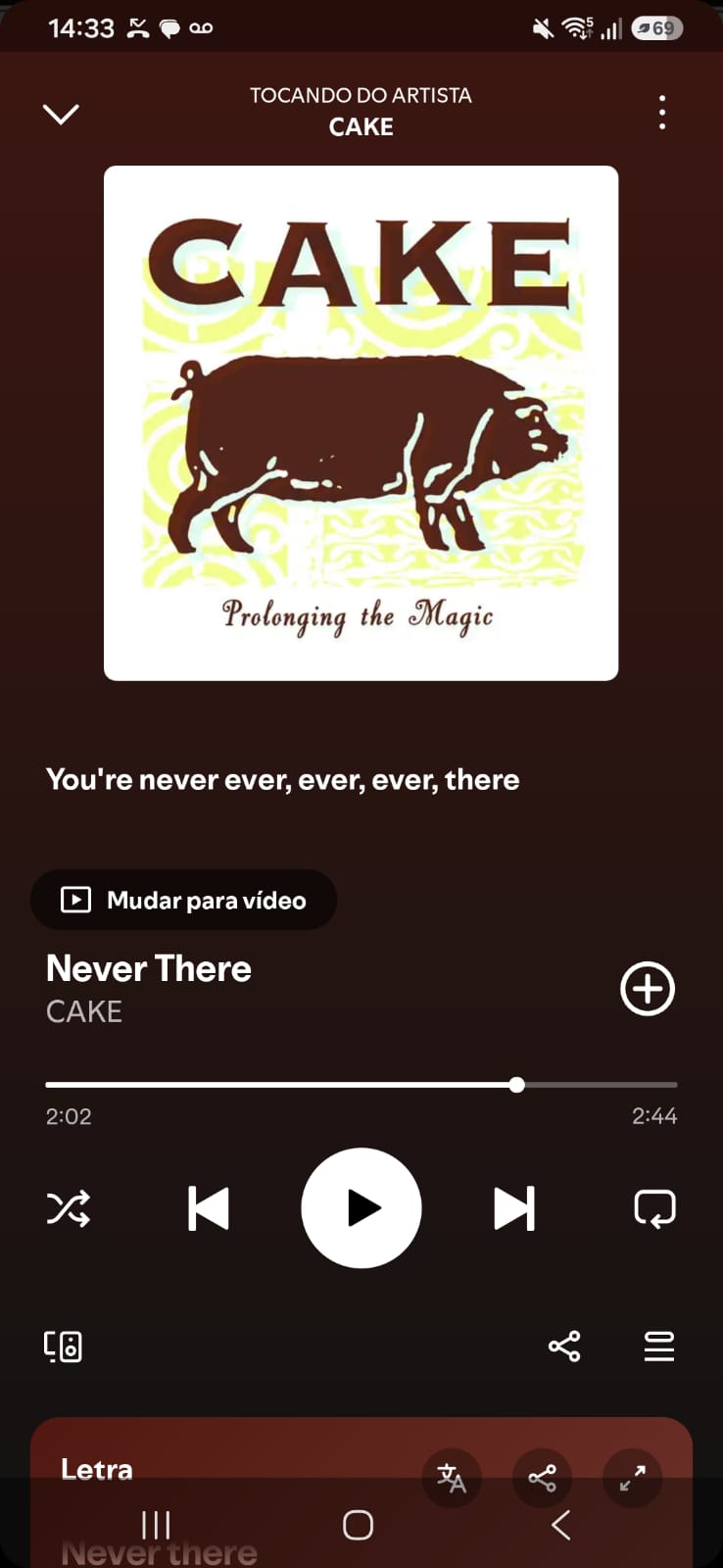 Never There by CAKE on 2026 In Songs