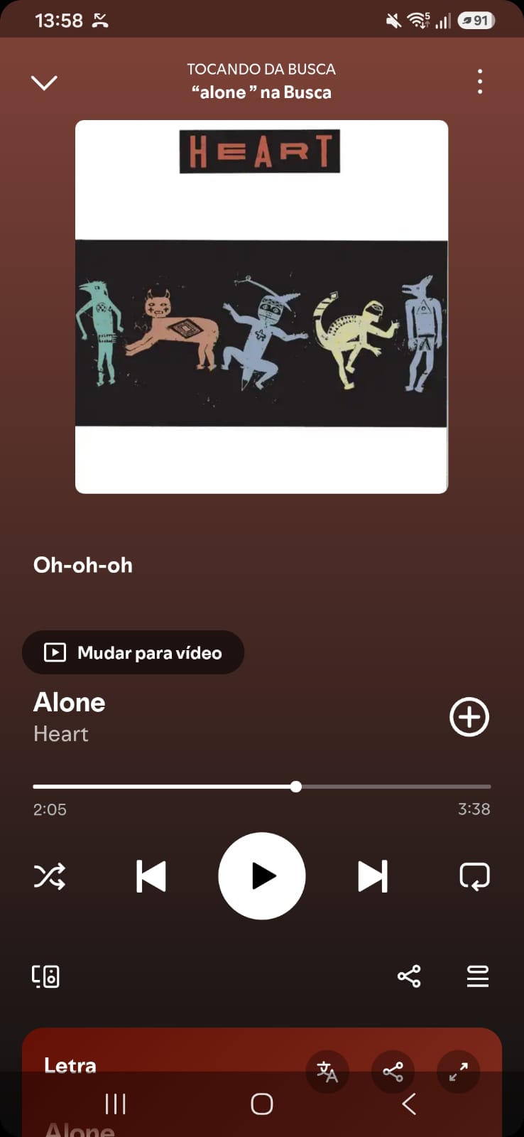 Alone by Heart band on 2026 In Songs