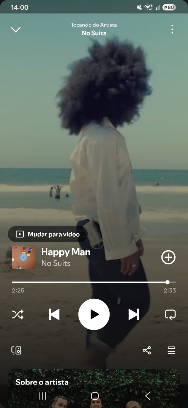 Happy man by no suits on 2026 In Songs