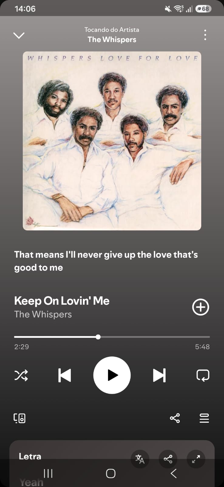 Keep On Lovin Me by The Whispers on 2026InSongs
