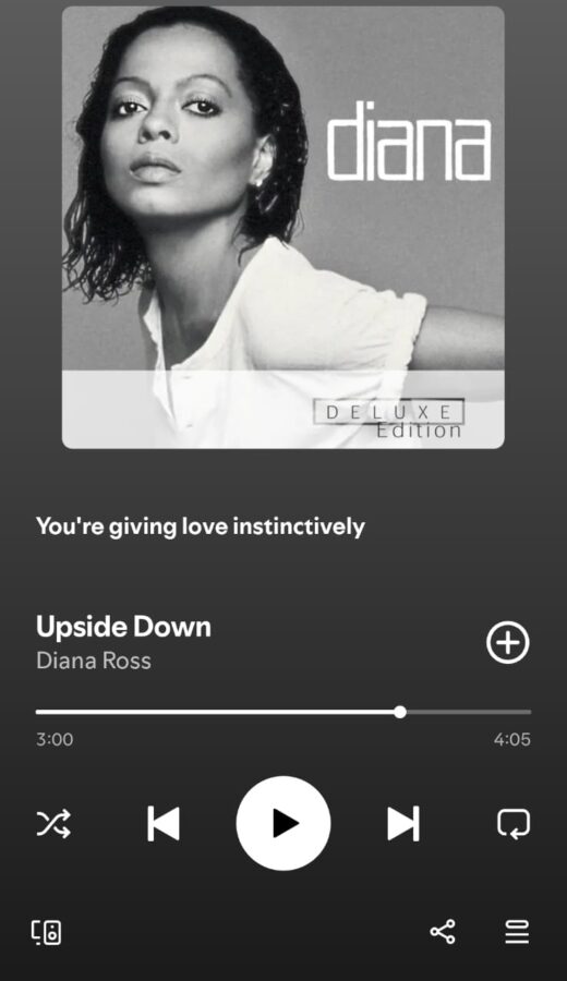 Upside Down by Diana Ross on 2026 In Songs
